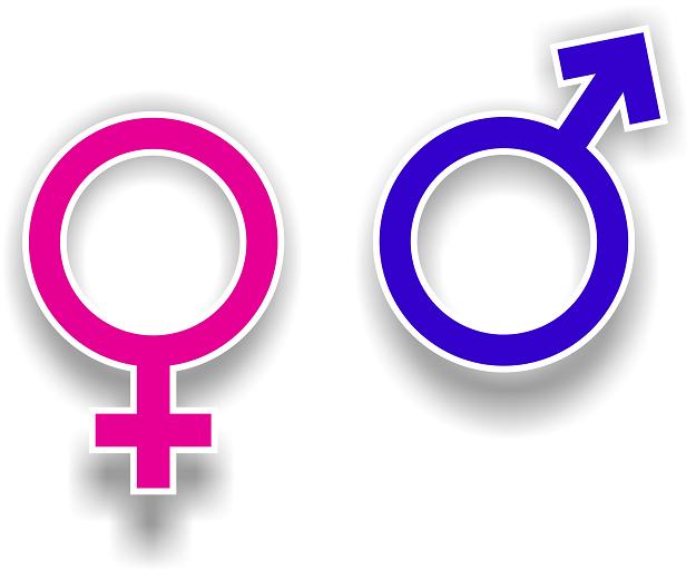 Men Women Symbol